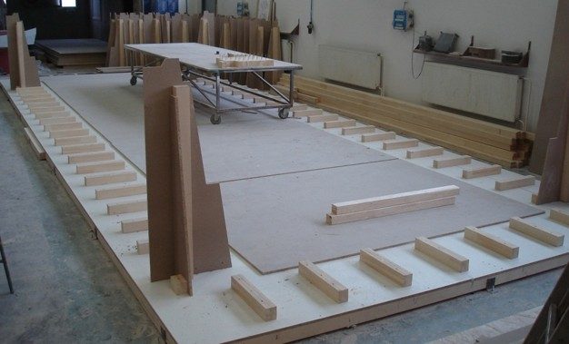Building the model